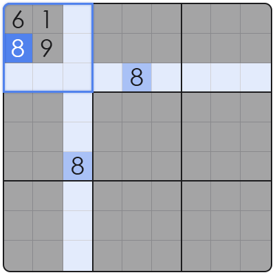 do you ever have to guess in sudoku